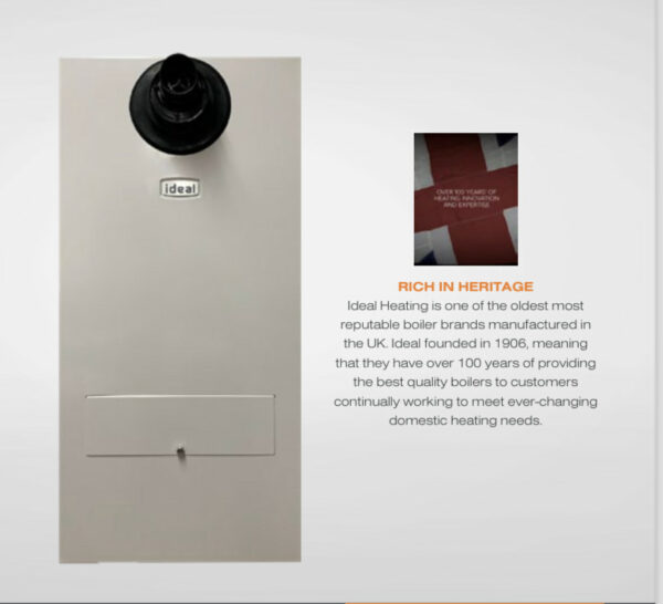 ideal heating